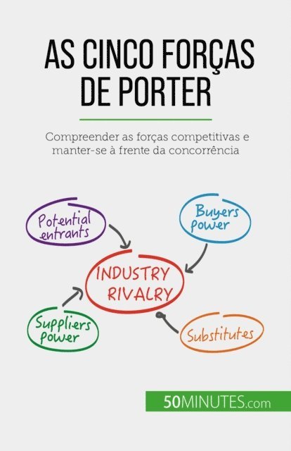 Stephanie Michaux - As Cinco Forças de Porter, E-bok
