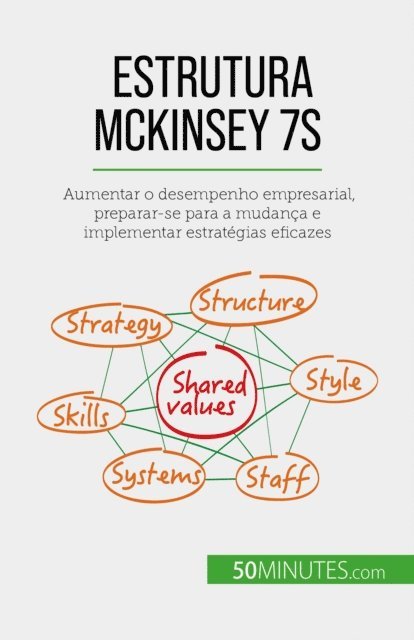 Anastasia Samygin-Cherkaoui - Estrutura McKinsey 7S, E-bok