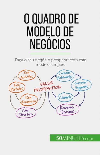 Magali Marbaise - O Quadro de Modelo de Negócios, E-bok