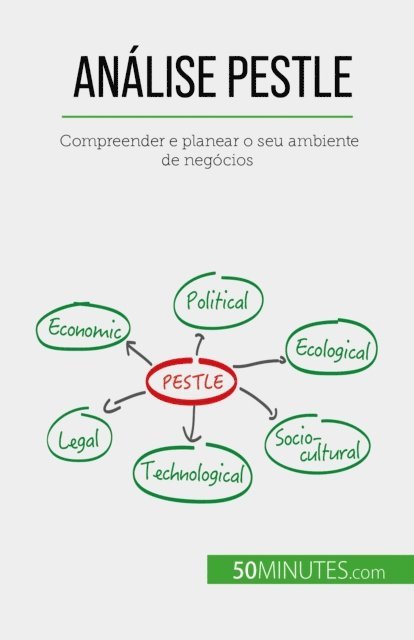 Thomas del Marmol - Análise PESTLE, E-bok