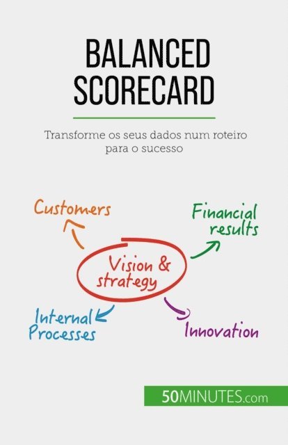 Alice Sanna - Balanced Scorecard, E-bok