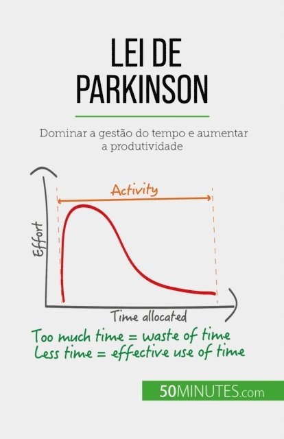 Pierre Pichere - Lei de Parkinson, E-bok