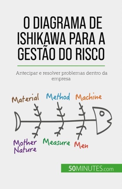 Ariane de Saeger - O diagrama de Ishikawa para a gestão do risco, E-bok