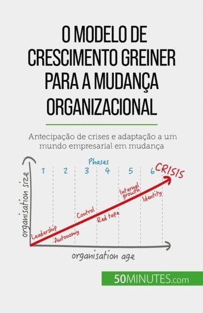 Jean Blaise Mimbang - O Modelo de Crescimento Greiner para a mudança organizacional, E-bok