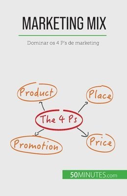 Morgane Kubicki - Marketing Mix, Häftad