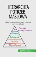 Hierarchia potrzeb Maslowa