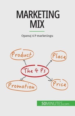 Morgane Kubicki - Marketing mix, Häftad