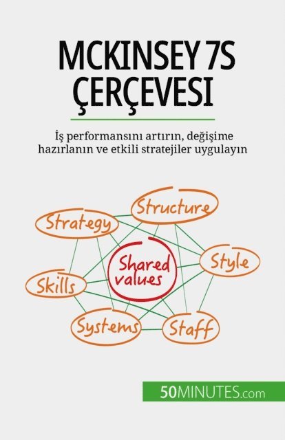 Anastasia Samygin-Cherkaoui - McKinsey 7S çerçevesi, E-bok