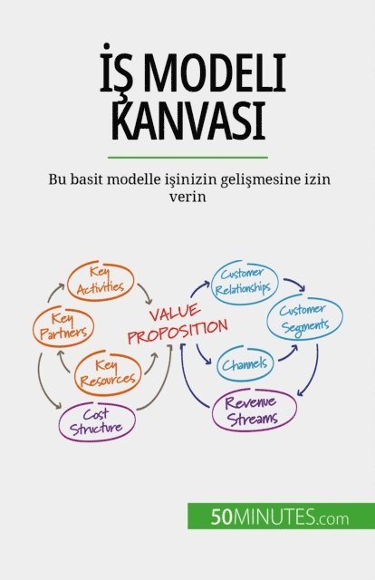 Magali Marbaise - İş Modeli Kanvası, E-bok