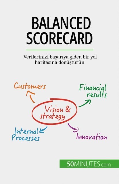Alice Sanna - Balanced Scorecard, E-bok