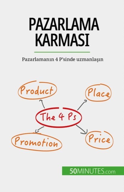 Morgane Kubicki - Pazarlama karması, E-bok