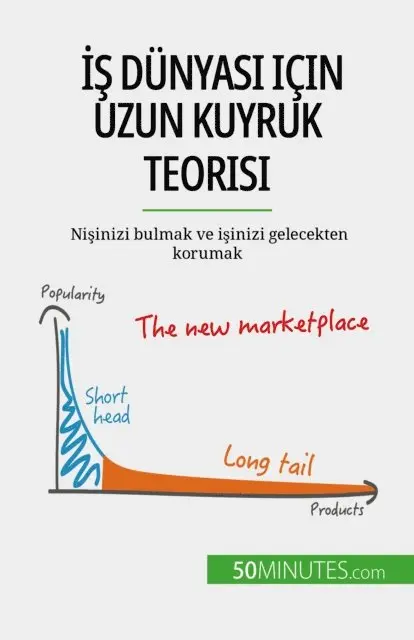 Ariane de Saeger - İş dünyası için uzun kuyruk teorisi, E-bok. Tillgänglighet: Lägg i varukorg