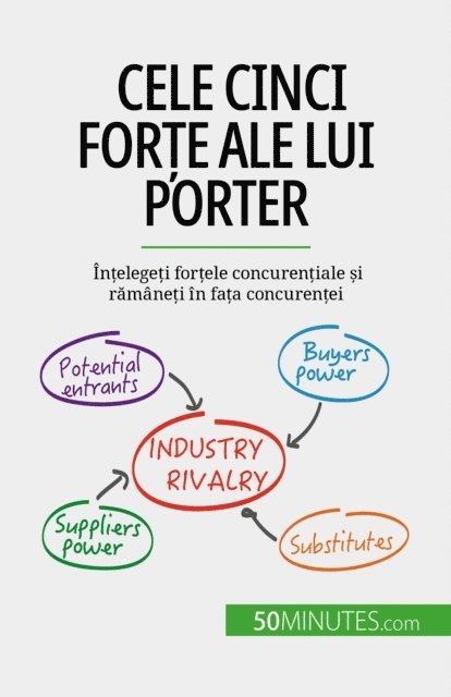 Stephanie Michaux - Cele cinci forțe ale lui Porter, E-bok