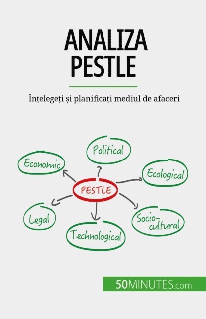 Thomas del Marmol - Analiza PESTLE, E-bok