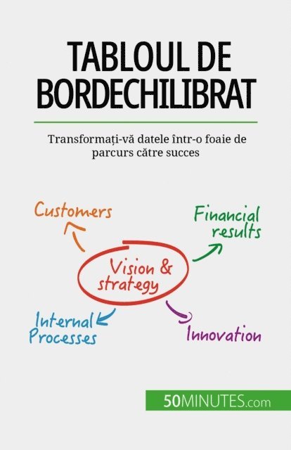 Alice Sanna - Tabloul de bord echilibrat, E-bok