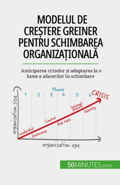 Jean Blaise Mimbang - Modelul de creștere Greiner pentru schimbarea organizațională, E-bok