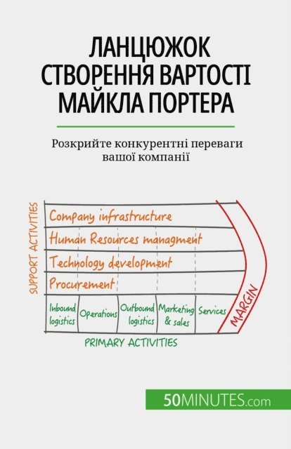 Xavier Robben - Ланцюжок створення вартості Майкла Портера, E-bok