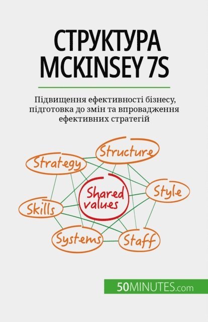 Anastasia Samygin-Cherkaoui - Структура McKinsey 7S, E-bok
