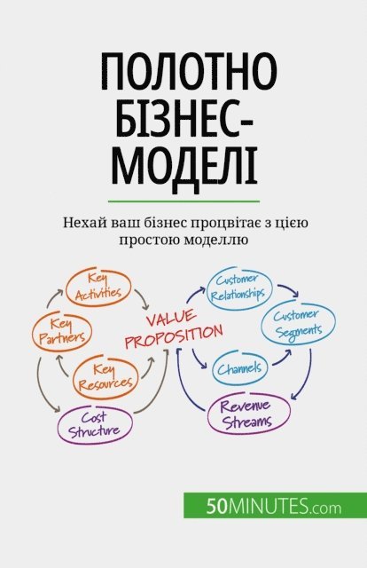 Magali Marbaise - Полотно бізнес-моделі, E-bok