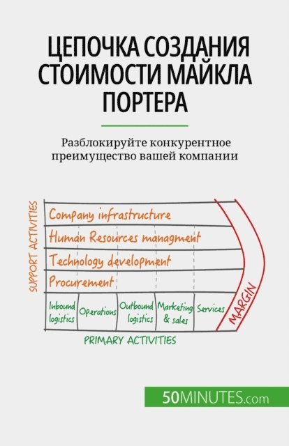 Xavier Robben - Цепочка создания стоимости Майкла Портера, E-bok