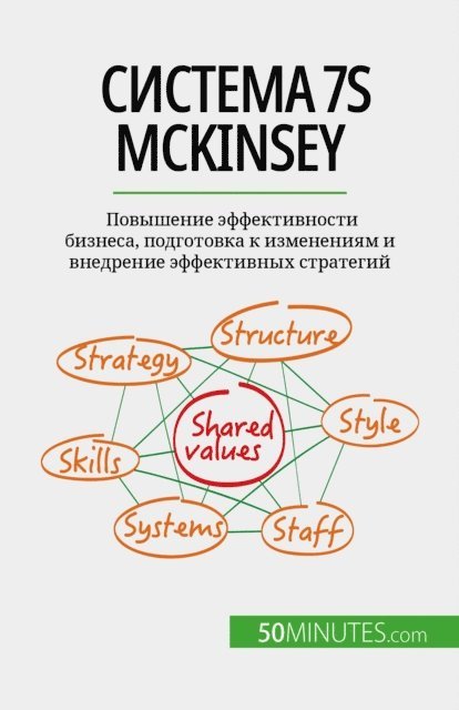 Anastasia Samygin-Cherkaoui - Система 7S McKinsey, E-bok