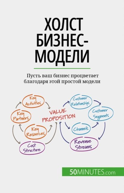 Magali Marbaise - Холст бизнес-модели, E-bok