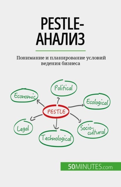 Thomas del Marmol - PESTLE-анализ, E-bok