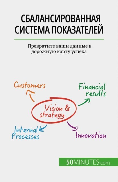 Alice Sanna - Сбалансированная система показателей, E-bok