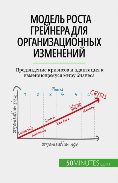 Jean Blaise Mimbang - Модель роста Грейнера для организационных изменений, E-bok