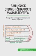 &#1051;&#1072;&#1085;&#1094;&#1102;&#1078;&#1086;&#1082; &#1089;&#1090;&#1074;&#1086;&#1088;&#1077;&#1085;&#1085;&#1103; &#1074;&#1072;&#1088;&#1090;&#1086;&#1089;&#1090;&#1110;