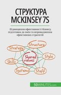 &#1057;&#1090;&#1088;&#1091;&#1082;&#1090;&#1091;&#1088;&#1072; McKinsey 7S