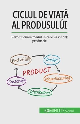 Layal Makki - Ciclul de viață al produsului, Häftad