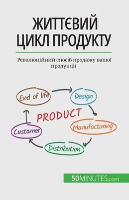 Layal Makki - Життєвий цикл продукту, Häftad