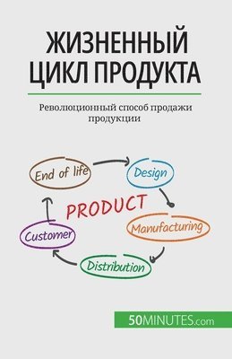 Layal Makki - Жизненный цикл продукта, Häftad