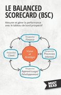 Balanced Scorecard
