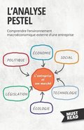 L'Analyse Pestel