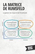 Matrice De Rumsfeld