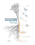 Interoperability - An Introduction to IFC and buildingSMART Standards, Integrating Infrastructure Modeling