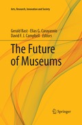 Future of Museums
