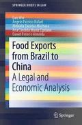 Food Exports from Brazil to China