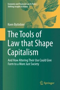 Tools of Law that Shape Capitalism