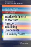 Interface Influence on Moisture Transport in Building Components