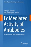Fc Mediated Activity of Antibodies