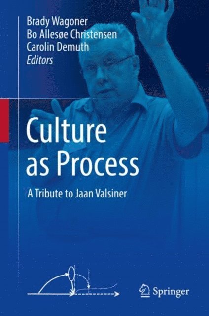 Carolin Demuth, Bo Allesoe Christensen, Brady Wagoner - Culture as Process, E-bok