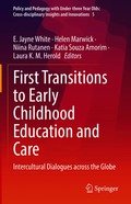 First Transitions to Early Childhood Education and Care