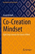 Co-Creation Mindset