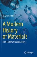 Modern History of Materials
