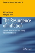 Resurgence of Inflation