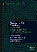 Diagrams in Civic Education