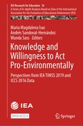 Knowledge and Willingness to Act Pro-Environmentally